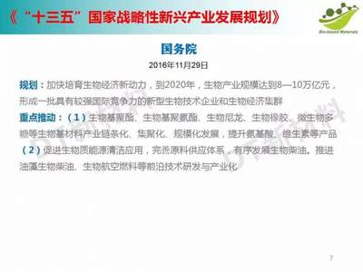 2020年生物基產(chǎn)業(yè)年度政策盤(pán)點(diǎn) 聚焦材料技術(shù)研發(fā)與產(chǎn)業(yè)升級(jí)新動(dòng)能